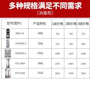 德瑪仕(DEMASHI) 商用消毒柜 立式高溫 飯店酒店食RTD-910A