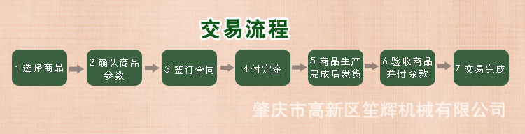 笙輝廠家熱銷大型切菜機(jī)　商用多功能切肉機(jī)　各類蔬果切割設(shè)備