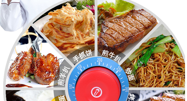 電扒爐 商用臺式鐵板燒魷魚機 臺灣手抓餅機銅鑼燒機鐵板燒設(shè)備