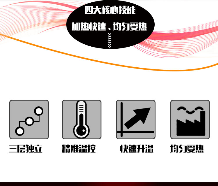 聯(lián)眾商用烤箱 三層蛋糕面包烘培爐設(shè)備電烤箱雙層披薩烤箱
