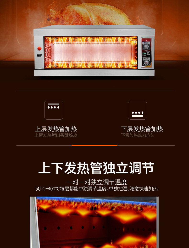 樂創(chuàng)大型面包烤爐一層二盤商用烤箱燃氣烤箱兩盤蛋糕披薩蛋撻烘爐