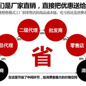 手工蛋卷機(jī) 全自動(dòng)蛋卷機(jī) 商用蛋卷機(jī) 小零食機(jī)器直銷中