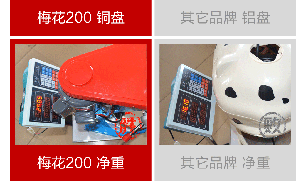 臺(tái)灣梅花牌200商用刨冰機(jī) 雪花綿綿冰機(jī) 電動(dòng)碎冰機(jī) 韓國(guó)雪花冰機(jī)