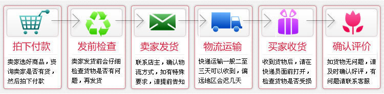 低價(jià)批發(fā)簡(jiǎn)易淋浴房 整體浴室 酒店賓館鋼化玻璃可定制整體淋浴房