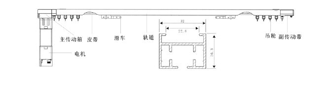 酒店窗簾廠家，免費(fèi)上門設(shè)計賓館窗簾、客房窗簾、酒店套房窗簾