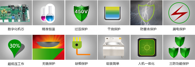 廠家直銷 高質(zhì)量旋轉(zhuǎn)開關(guān)8KW電磁小炒爐單頭單尾 旋轉(zhuǎn)8檔小炒爐