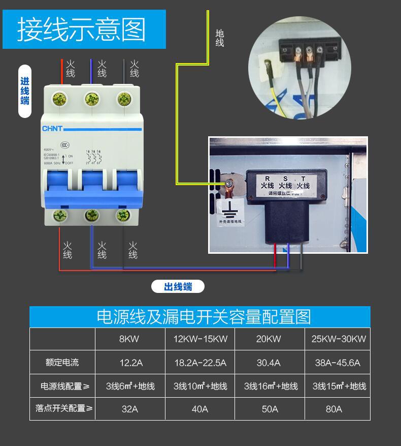 商用電磁爐15KW大功率單眼電磁煲湯爐平面臺(tái)式大電磁餐館廚房設(shè)備