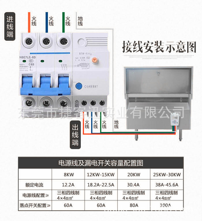 大功率商用電磁爐 凹式電磁爐商用 大功率電磁爐 酒店 特價(jià)包郵