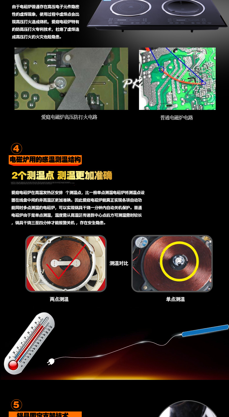 Ating/愛(ài)庭 IHJ35K嵌入式雙頭電磁爐大功率觸屏家用炒菜火鍋凹面