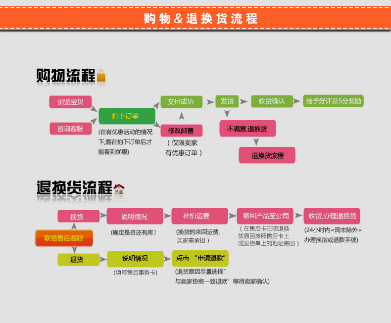 銀都不銹鋼平冷工作臺 商用廚房工作臺 冷藏保鮮設備商業(yè)餐飲設備