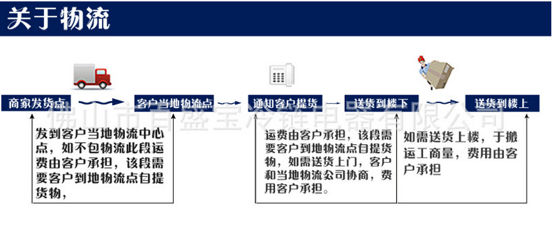 廠家直銷(xiāo)廚房設(shè)備商用節(jié)能不銹鋼單炒單尾爐 中餐燃?xì)鈫晤^炒爐
