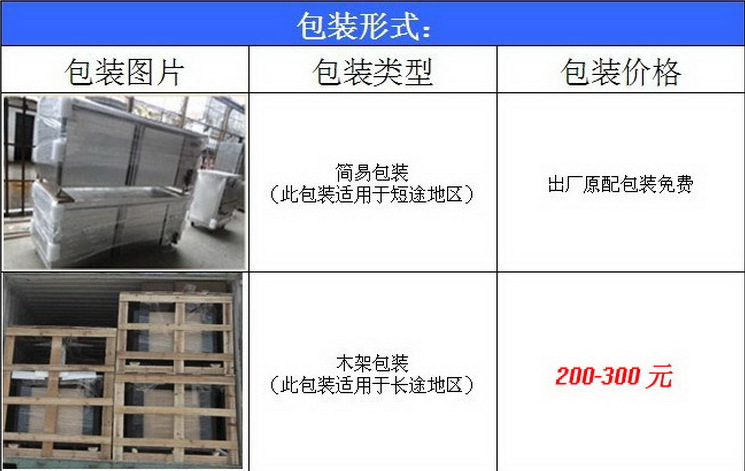 廠家直銷(xiāo)廚房設(shè)備商用節(jié)能不銹鋼單炒單尾爐 中餐燃?xì)鈫晤^炒爐
