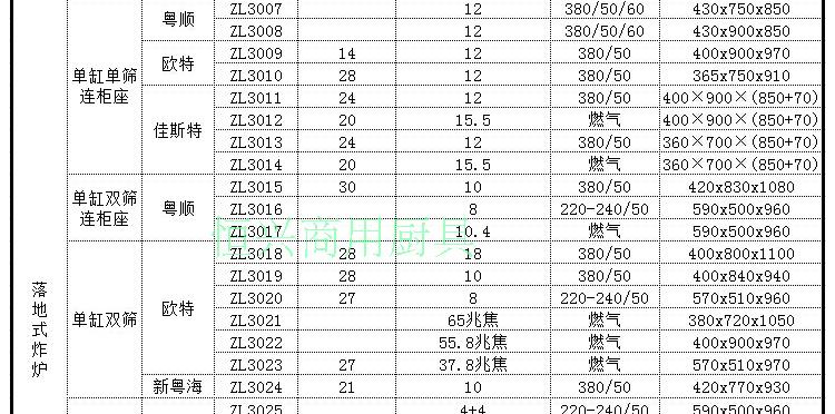 歐特立式薯?xiàng)l工作站肯德基專(zhuān)用商用工作臺(tái)不銹鋼薯?xiàng)l保溫柜漢堡店