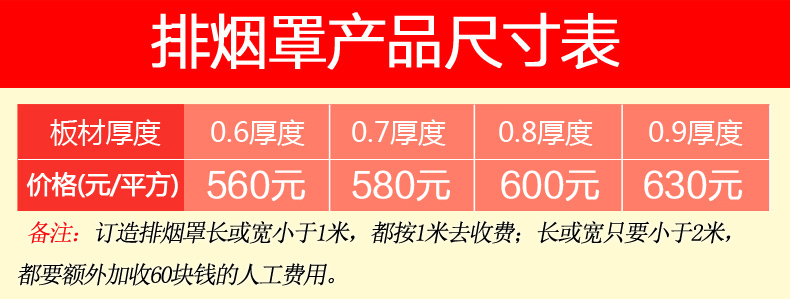 樂(lè)創(chuàng)油煙罩不銹鋼 商用排煙罩脫排油網(wǎng)煙罩 商用強(qiáng)力吸油煙機(jī)廠家