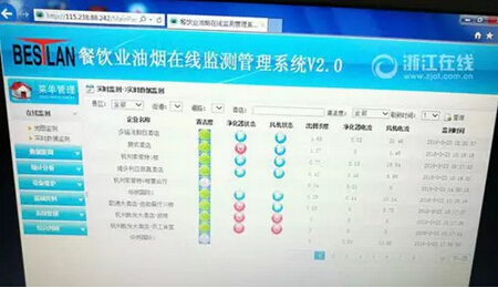 我國多地加強餐飲油煙控制管理 傳統(tǒng)廚房設備偃旗息鼓
